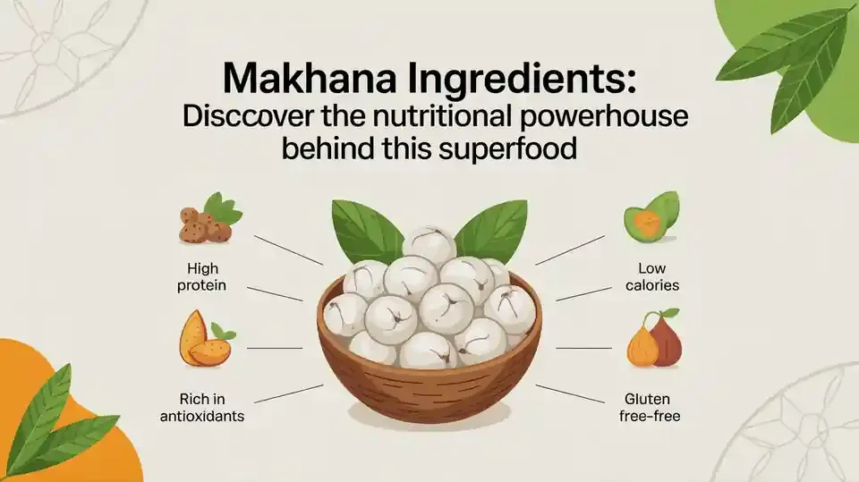 Makhana Ingredients: Discover the Nutritional Powerhouse Behind This Superfood
